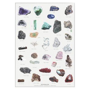 Plakat A2 med mineraler